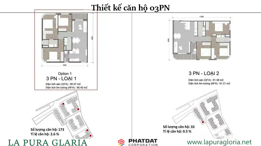 Thiết Kế Căn Hộ La Pura 03pn Rộng Rãi